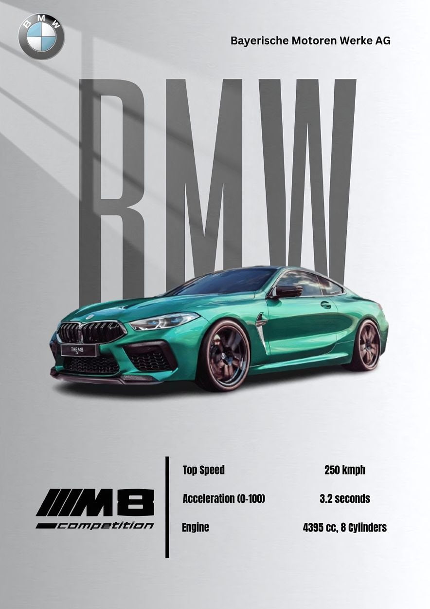 BMW M8 - Competition Green - Side Profile
